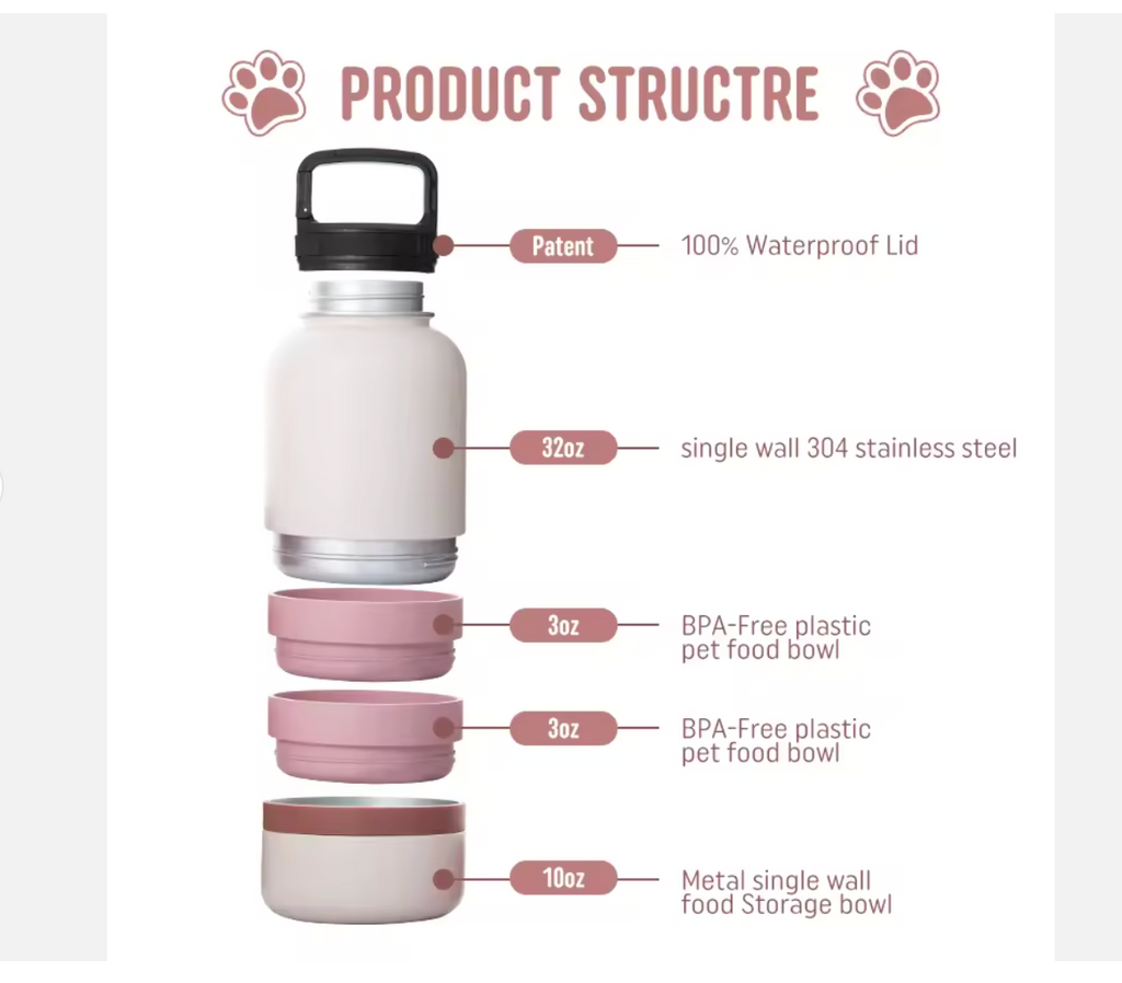 PetiGo 3 in 1 Travel Pet Bottle With Food Bowls - Stainless Steel, BPA Free, Insulated, Vacuum Sealed Lid